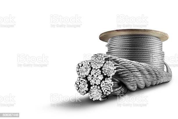 Wire rope procurement